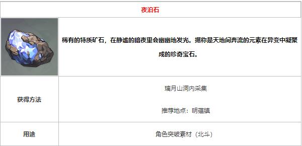 原神夜泊石采集获得方法