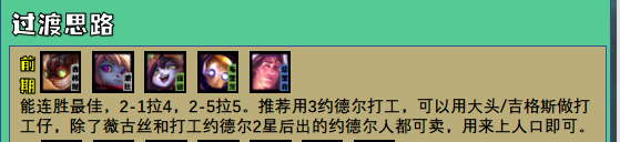 云顶之弈s6黑魔法师阵容搭配