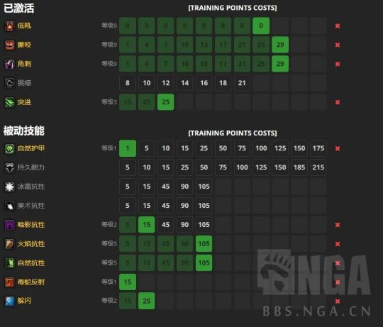 魔兽世界TBC怀旧服海山黑庙副本猎人宝宝天赋选择攻略