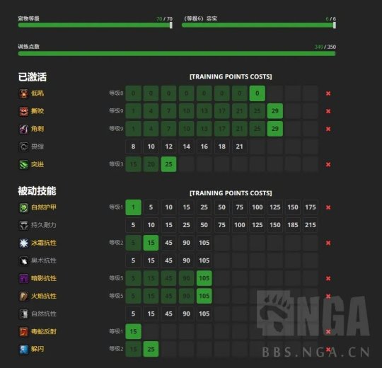 魔兽世界TBC怀旧服海山黑庙副本猎人宝宝天赋选择攻略