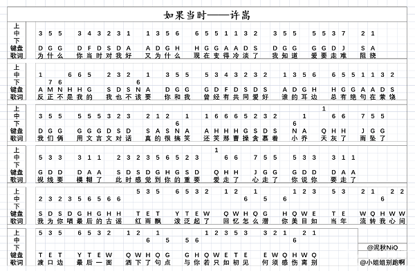 原神如果当时曲谱一览