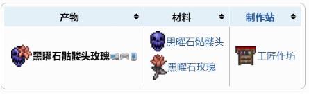 泰拉瑞亚黑曜石骷髅头玫瑰获得方法