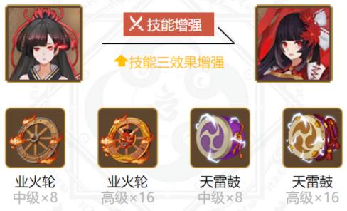 阴阳师ssr彼岸花最强御魂搭配攻略