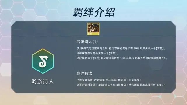 云顶之弈S7赛季最全羁绊图表分享