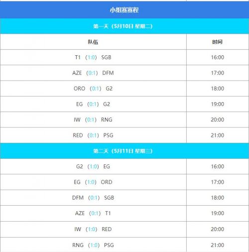 LOL英雄联盟MSI赛程表一览2022