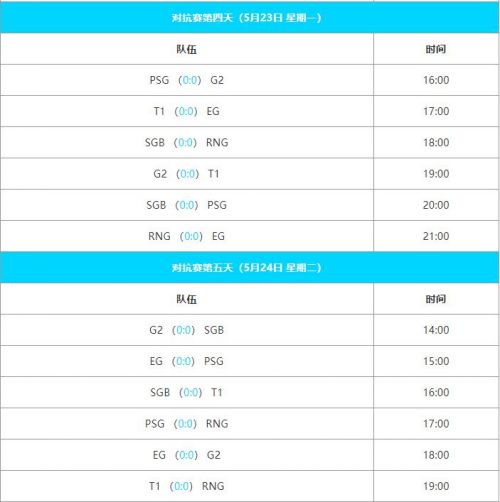 LOL英雄联盟MSI赛程表一览2022