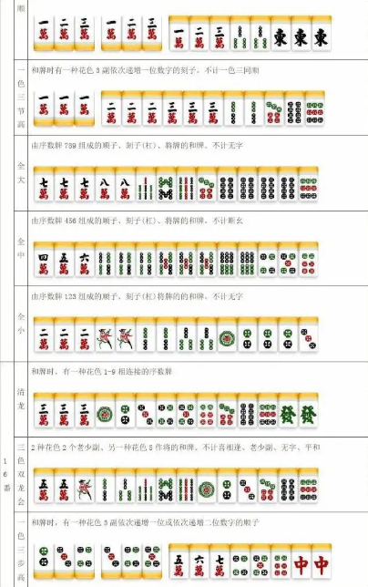 国标麻将有几种胡法