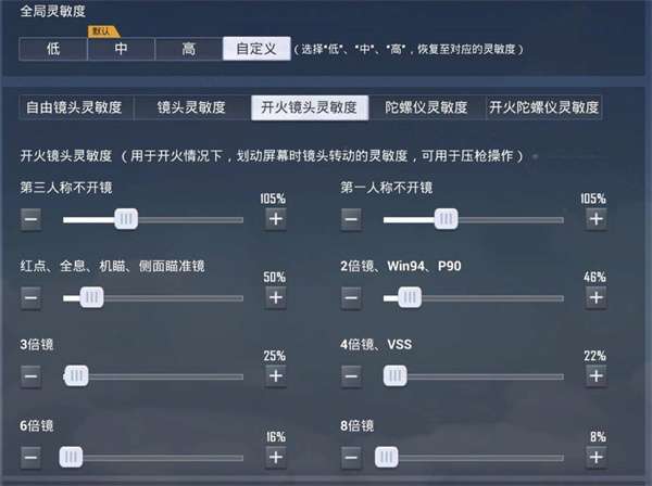 和平精英2022最稳压枪灵敏度一览