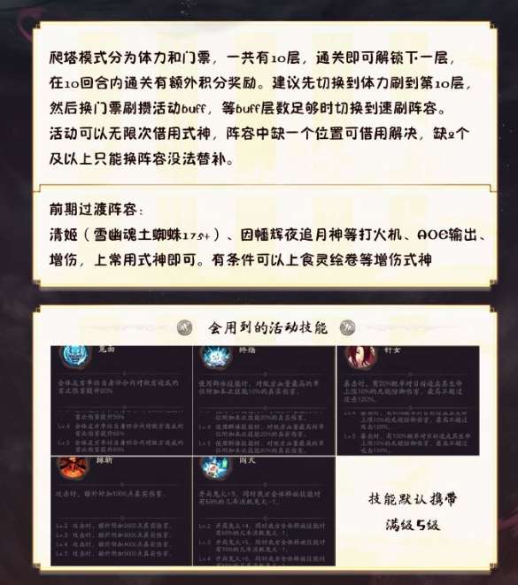 阴阳师不朽之目挂机阵容搭配攻略