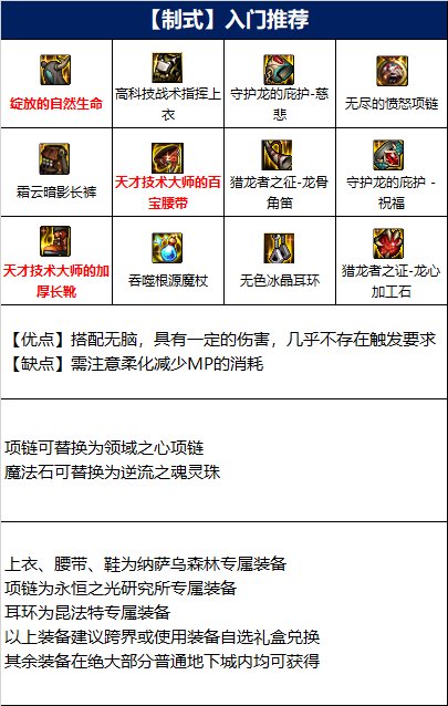 dnf魔皇110版本装备选择攻略一览