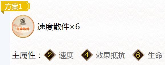 2022阴阳师镰鼬御魂搭配攻略一览