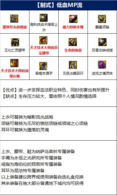 dnf血法师110版本装备选择攻略一览