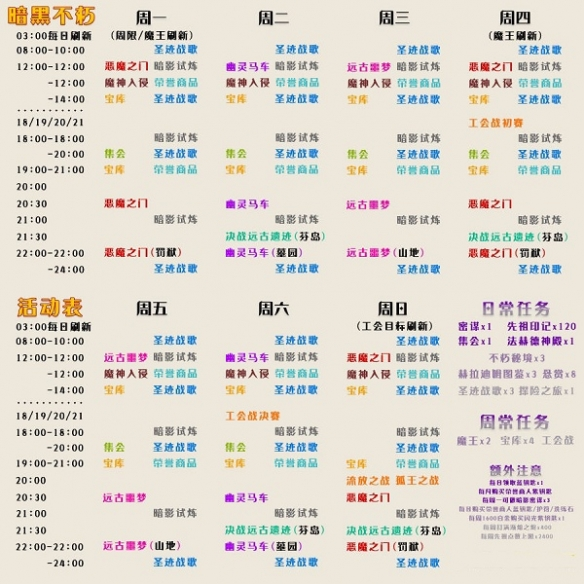 暗黑破坏神不朽日常任务攻略分享