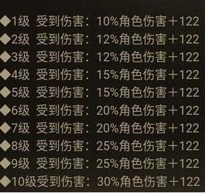 暗黑破坏神不朽死灵法术流玩法攻略分享