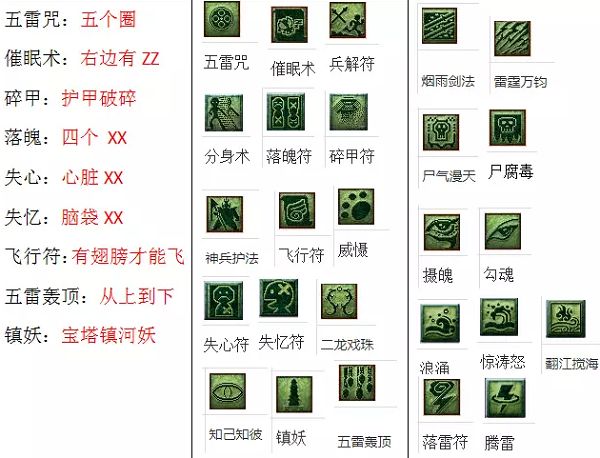 梦幻西游教师节活动看图说话答案大全分享