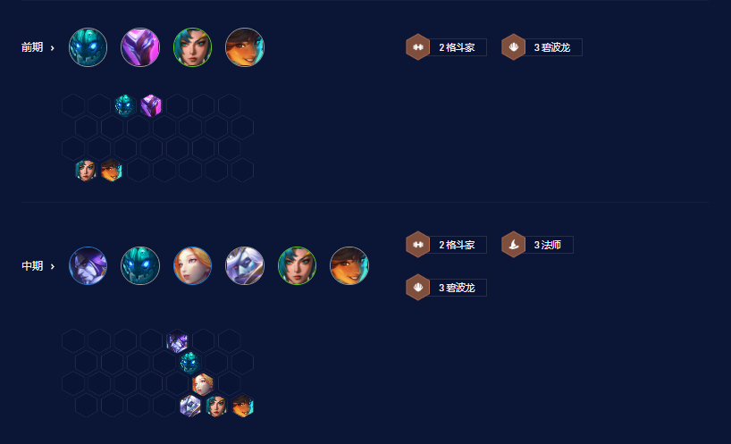 云顶之弈s7.5九碧波阵容具体搭配攻略一览