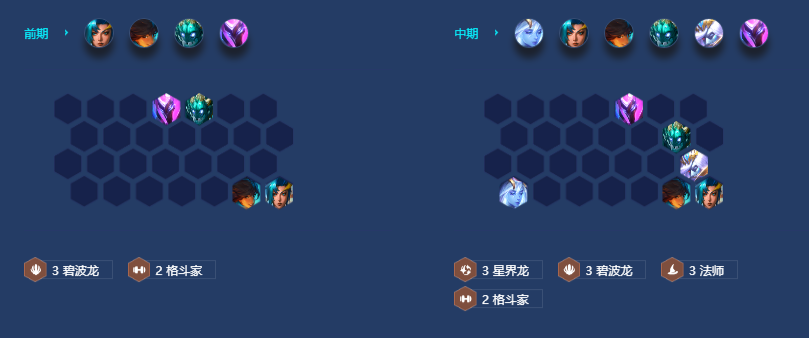 金铲铲之战s7.5碧波格斗法师阵容玩法攻略分享