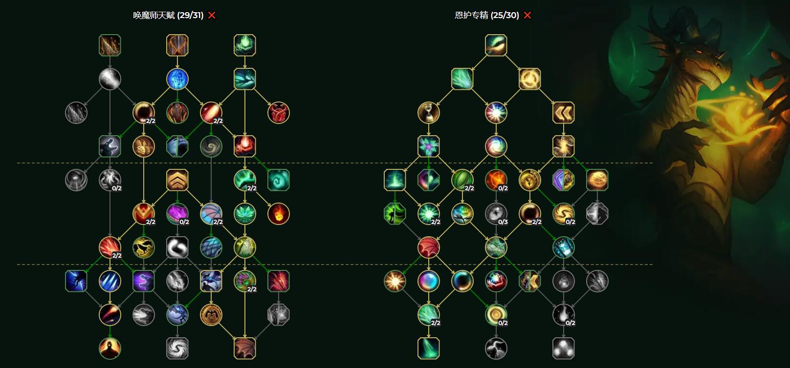 魔兽世界10.0前夕恩护唤魔师天赋加点攻略分享
