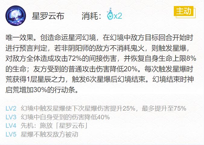 阴阳师2022神启荒御魂最强搭配攻略分享