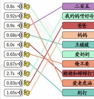 汉字找茬王连上全部汪星语通关攻略分享