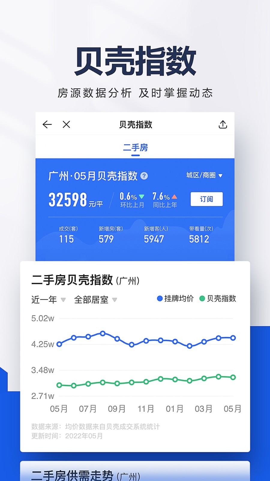 贝壳找房截图4